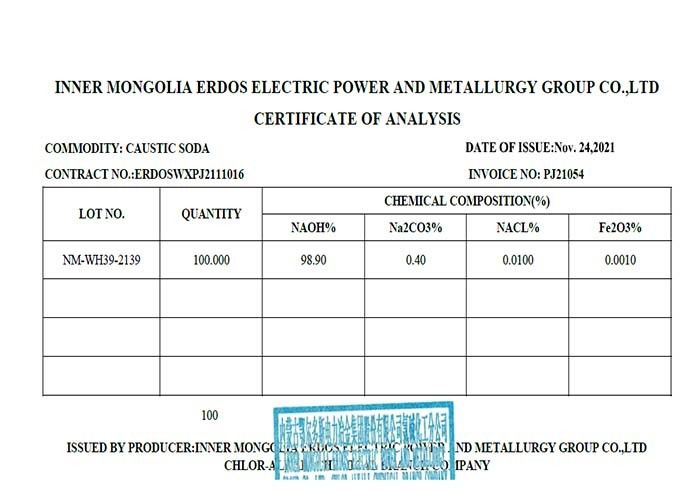 Καθαρισμένο καυστικό NaOH 25KG/Bag πετρελαιοειδών 1310-73-2